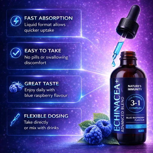 Echinacea Drops